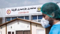 في-اسبوع..-إقليم-كوردستان-يسجل-71-إصابة-بفيروس-كورونا